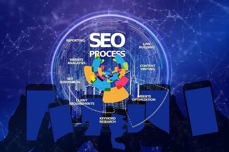 Search-engine-optimization-process